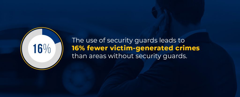 Inter-Con Security - use of security guard leads to 16% fewer victim-generated crimes